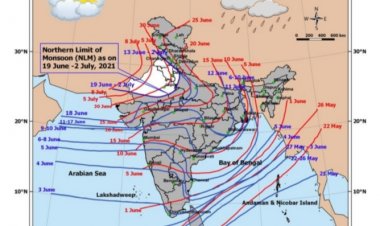 मानसून की गतिविधि में रुकावट किसानों पर भारी, आईएमडी ने पूर्वानुमान में की नेगेटिव आईओडी की अनदेखी