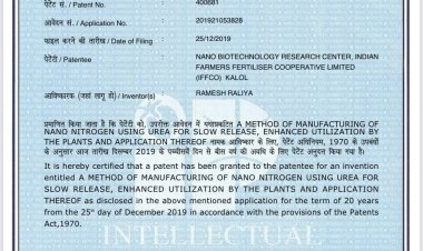 इफको की बड़ी उपलब्धि, नैनो यूरिया और नैनो डीएपी के लिए मिला 20 साल का पेटेंट