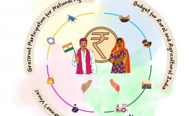 रूरल वॉयस-सॉक्रेटस बजट चर्चा में किसानों ने रखी राय, ग्रामीण विकास में अपनी प्राथमिकताएं भी बताईं