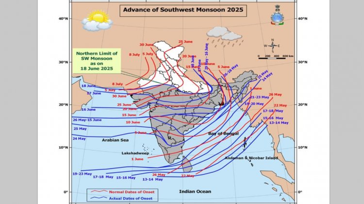 यूपी और राजस्थान पहुंचा मानसून, अगले 2-3 दिनों में हिमाचल व उत्तराखंड में देगा दस्तक
