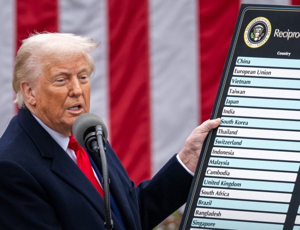 अमेरिकी सुप्रीम कोर्ट ने ट्रंप टैरिफ को गैरकानूनी करार दिया, भारत सहित विभिन्न देशों के लिए राहत