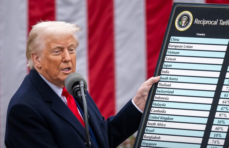 अमेरिकी सुप्रीम कोर्ट ने ट्रंप टैरिफ को गैरकानूनी करार दिया, भारत सहित विभिन्न देशों के लिए राहत