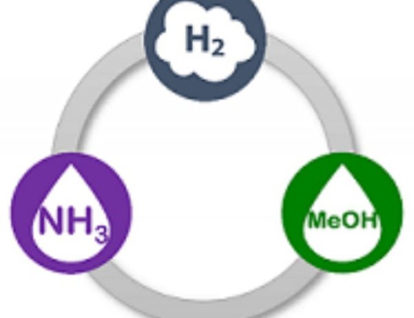 सरकार ने ग्रीन अमोनिया और ग्रीन मीथेनॉल के मानक नोटिफाई किए, उर्वरक तथा अन्य इंडस्ट्री में कार्बन उत्सर्जन कम करने का लक्ष्य