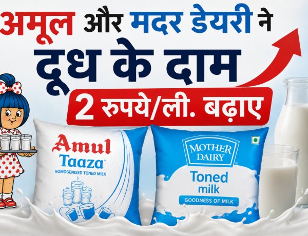अमूल और मदर डेयरी ने दूध के दाम 2 रुपये प्रति लीटर बढ़ाए, बढ़ती लागत को बताया वजह