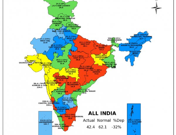 शुरुआत में ही लड़खड़ाई मानसून की रफ्तार, 15 जून तक देश में 32 फीसदी कम बारिश