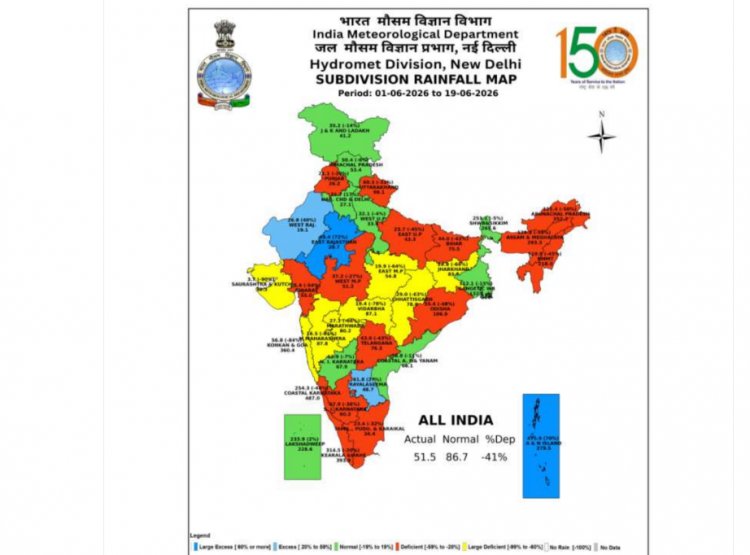 सूखे की आहट: देश में सामान्य से 41 फीसदी कम बारिश, प्रमुख जलाशयों में क्षमता के मुकाबले 27.5 प्रतिशत पानी