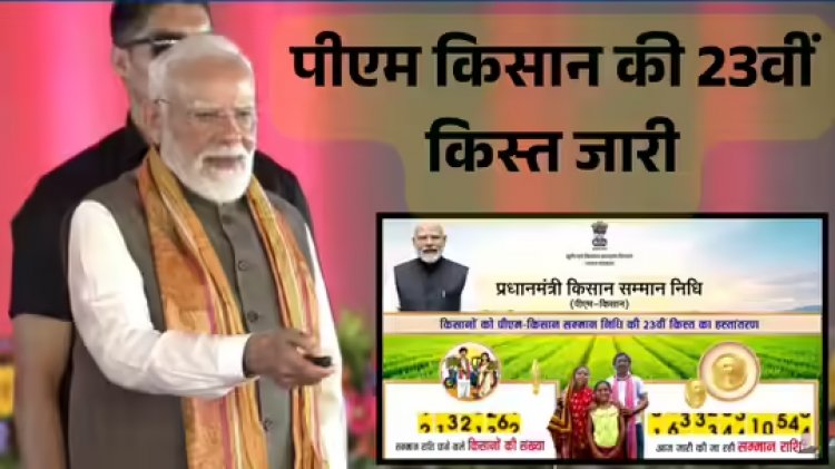 पीएम-किसान की 23वीं किस्त जारी, 9.44 करोड़ किसानों के खातों में पहुंचे 18,880 करोड़ रुपये
