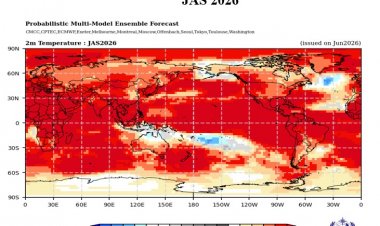 WMO Update: अल नीनो तेजी से होगा मजबूत, दुनिया भर में लू, सूखा और अतिवृष्टि का बढ़ेगा खतरा