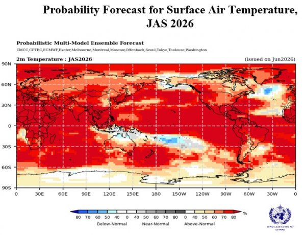 WMO Update: अल नीनो तेजी से होगा मजबूत, दुनिया भर में लू, सूखा और अतिवृष्टि का बढ़ेगा खतरा