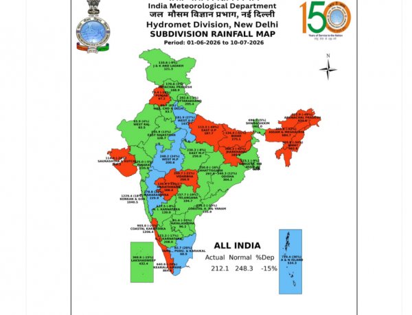 जुलाई के पहले सप्ताह में सामान्य से 45 फीसदी अधिक बारिश, आगे मॉनसून का शुष्क दौर