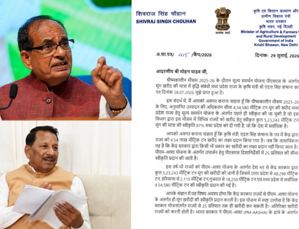 मूंग खरीद पर 'लैटर वॉर': किसान आंदोलन के दौरान केंद्र और राज्य के बीच 'खींचतान' उजागर