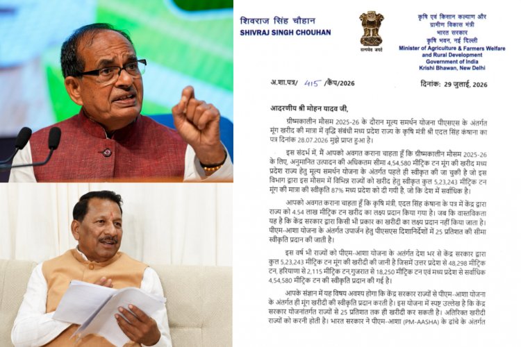 मूंग खरीद पर 'लैटर वॉर': किसान आंदोलन के दौरान केंद्र और राज्य के बीच 'खींचतान' उजागर