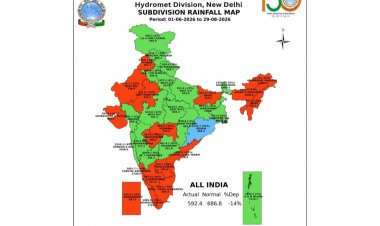 अगस्त के आखिर तक मानसूनी बारिश 14% कम, पूर्वोत्तर और दक्षिणी भारत सबसे ज्यादा प्रभावित; अल नीनो का असर बढ़ा