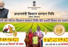 पीएम-किसान की 24वीं किस्त जारी, 9.34 करोड़ किसानों के खातों में 18,690 करोड़ रुपये ट्रांसफर
