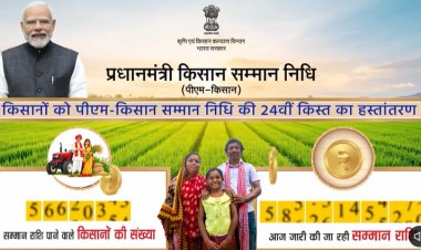 पीएम-किसान की 24वीं किस्त जारी, 9.34 करोड़ किसानों के खातों में 18,690 करोड़ रुपये ट्रांसफर