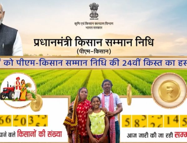 पीएम-किसान की 24वीं किस्त जारी, 9.34 करोड़ किसानों के खातों में 18,690 करोड़ रुपये ट्रांसफर